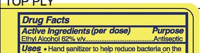 Active Ingredients (per Dose) Ethyl Alcohol 62% V/v (Squeaky Clean Spray 2 Oz Active Ingredients)